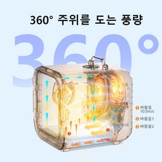 몽글 펫드라이룸 무소음 빠른 건조 7단 프로 출시(1년 무상 AS) 63L