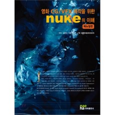 nuke