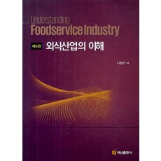 지식재산의이해