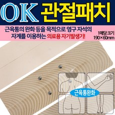켈로코트연고