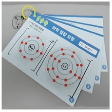 이온결합공유결합