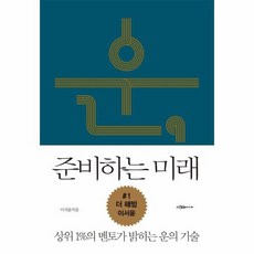 운 준비하는 미래, 상품명