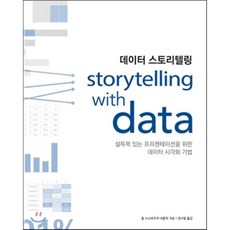 컴퓨터와프리젠테이션기법
