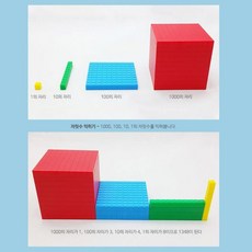 십진법교구
