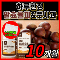 율핏