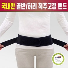 티안나는복대