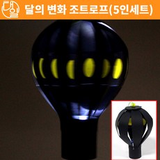 조트로프