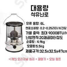 토요토미반사식