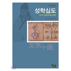 성학십도:열 가지 그림으로 읽는 성리학, 풀빛, 이황 저/최영갑 편