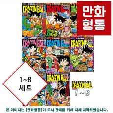 드래곤볼총집편