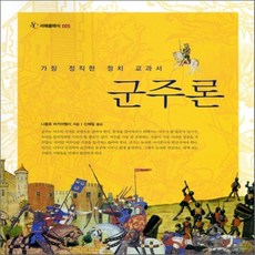 니콜로마키아벨리