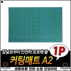 마감보드