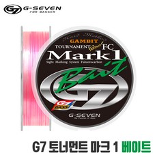 GAMBIT G7 지세븐 마크1 카본라인 배스 낚싯줄 16lb 베이트, 투명 + 핑크, 1개