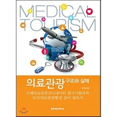 러시아어의료관광