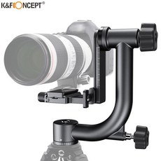 360도파노라마짐벌
