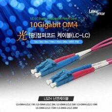 opticalcable