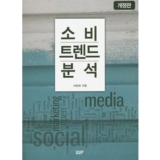 소비트랜드