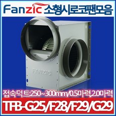 팬직시로코팬