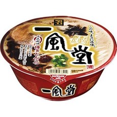 잇푸도