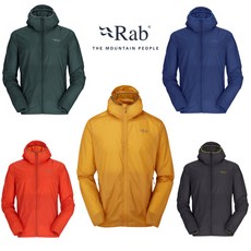 rab TOP01