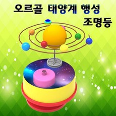 태양계오르골