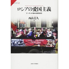 러시아 애국주 : 푸틴이 추진 국민 통합 (사삐엔티아), 단일옵션, 단일옵션