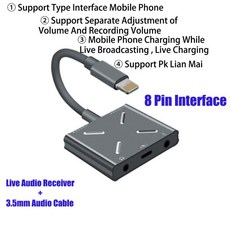 Missgoal-외부 8 핀 사운드 카드 스피커 오디오 인터페이스 어댑터 아이폰 안드로이드 헤드폰 고품질 라이브 컨버터, for Apple