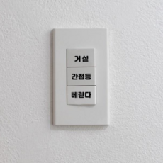 제이엔케이스토어 스위치 투명 라벨 표시 스티커, 투명(96개입)