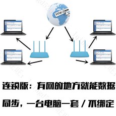 54576a5496bc4fd7b7b9067b2b23f1df10a80eb6f4531eeeb672342208df.jpg