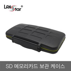sdsl모뎀