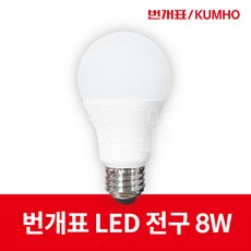 번개표 LED 전구 8W E26 50개입, 1개, 주광색