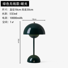 5134818a7ce7d00e0035d1ee049b1515043608dfd2f94b87faba96fdcb98.png