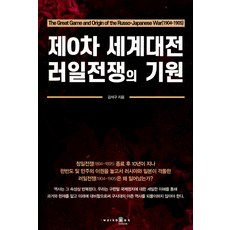 전쟁의기원