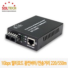 sfc2000-ts