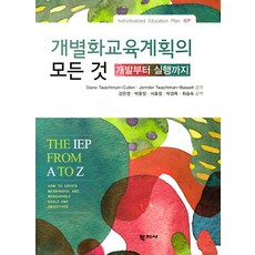 언어장애아동을위한감정표현지도프로그램(