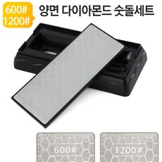도끼날세우기
