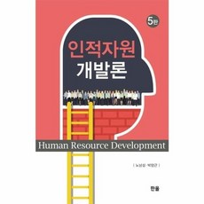 인적자원개발론