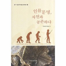 국립제주박물관안녕제주