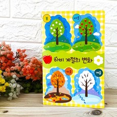 [2N] 하비팝업북아트-12.계절의 변화 x3Set_DS00238753