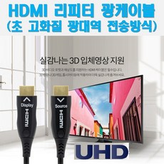 coms HDMI 리피터 광케이블 실사같은 환상적인 화질 UHD 3D 입체영상 초 고화질 광역대 전송 HDR 4K2K 60Hz BX202 모니터케이블, 1개, 30m - hdmi광전송