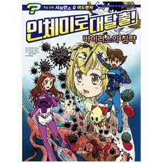 에듀사이언스망원경