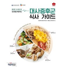 민간요법으로감기치료와예방법알로에는신비의약초인가