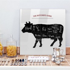 소고기부위그림