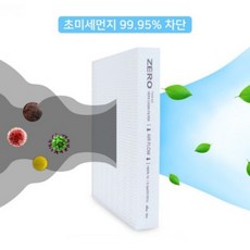  와조와 차량용 자동차 에어컨 헤파 13등급 필터, 에쿠스(신형)(09-15년) 