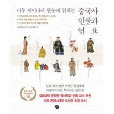 중국사 인물과 연표 : 너무 재미나서 한눈에 읽히는, 나무발전소, 손잔췐 편저/ 진화 편역