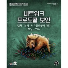 플로잇