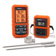 doomometer