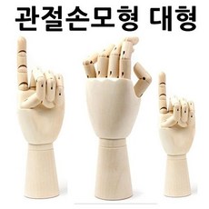 손목각