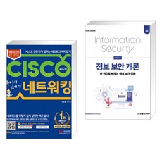 후니의쉽게쓴시스코네트워킹