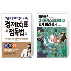 메타버스크리에이터